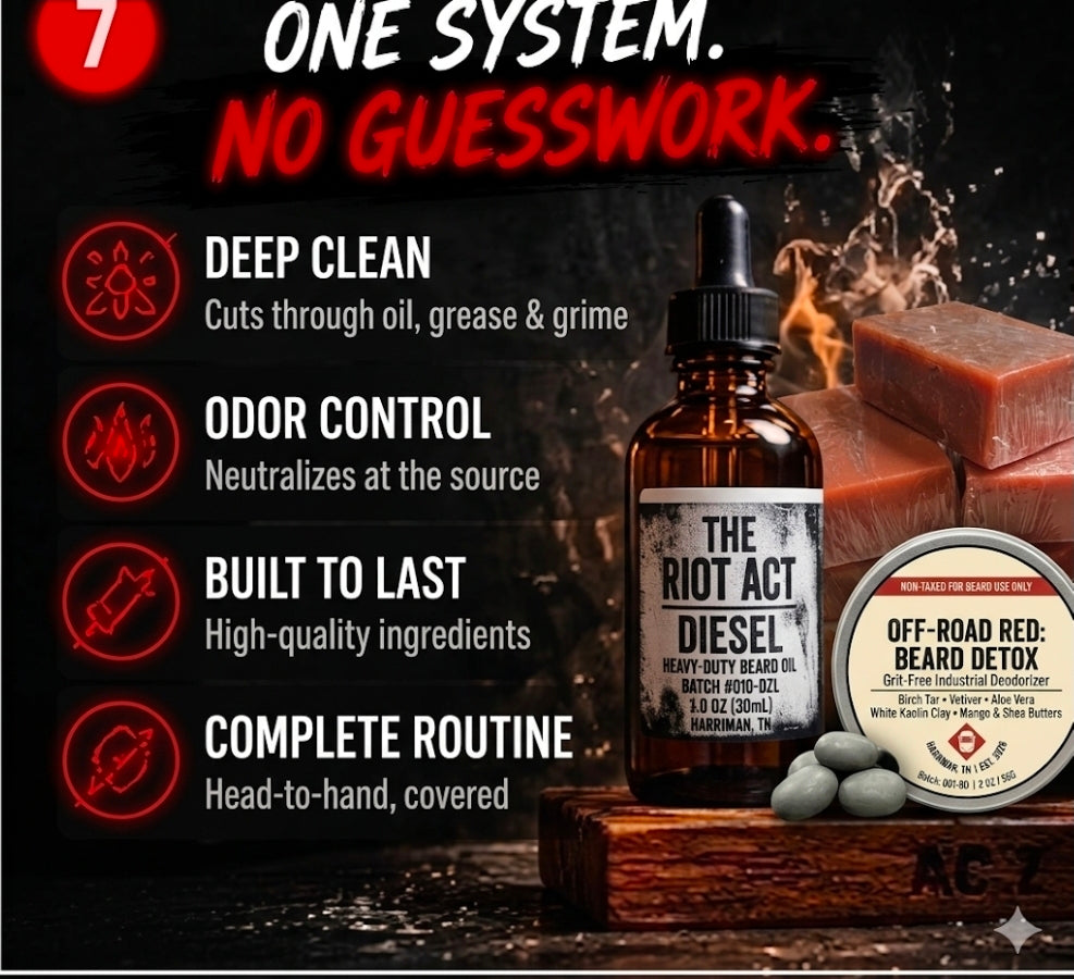 OFF-ROAD SURVIVAL SYSTEM
Shop Grade Full Routine