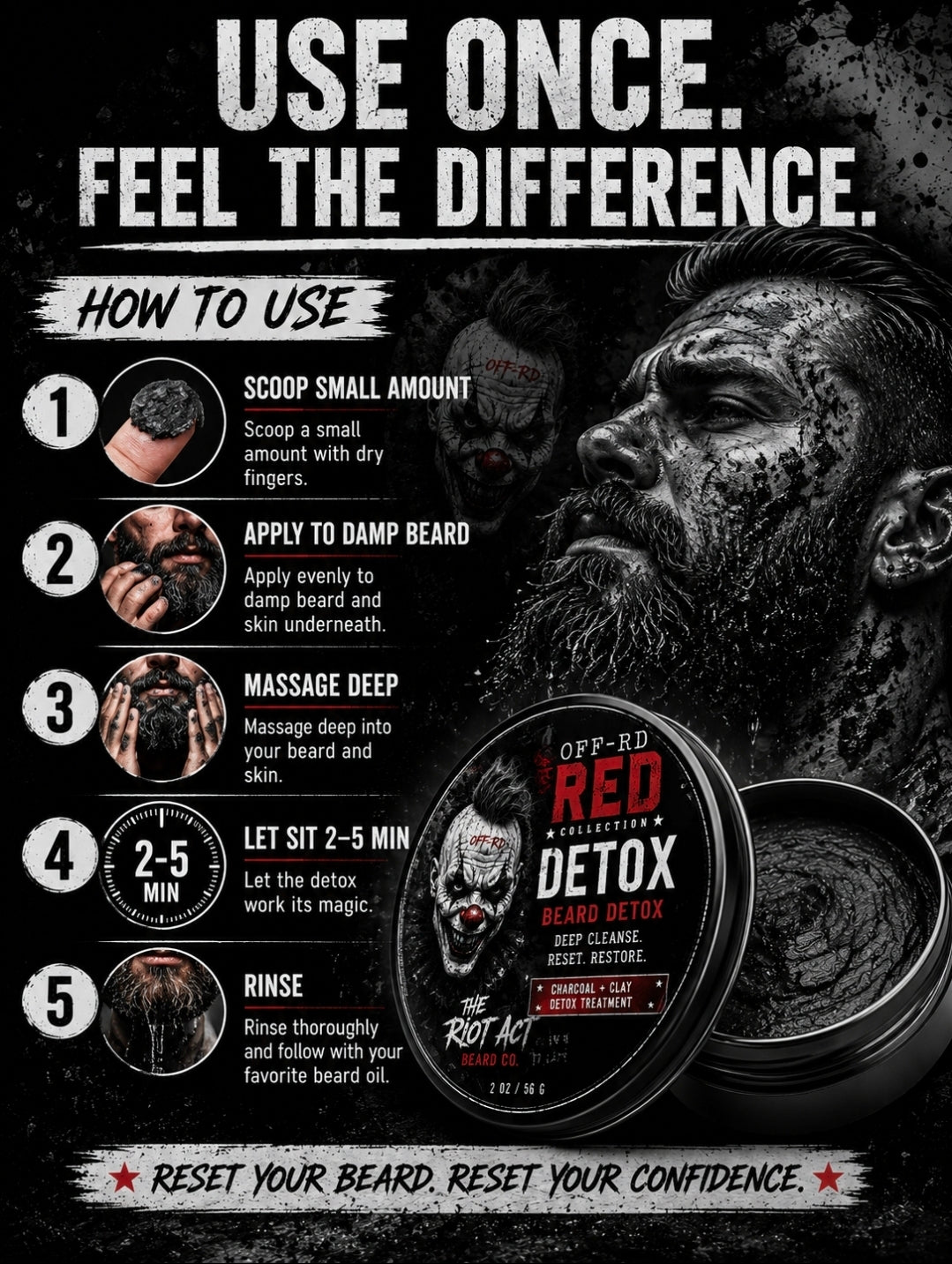 The Riot Act Off-Road Red Beard Detox Beard Treatment