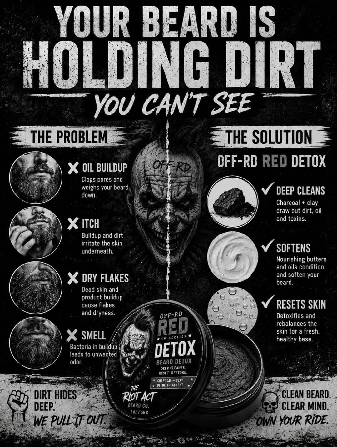 The Riot Act Off-Road Red Beard Detox Beard Treatment