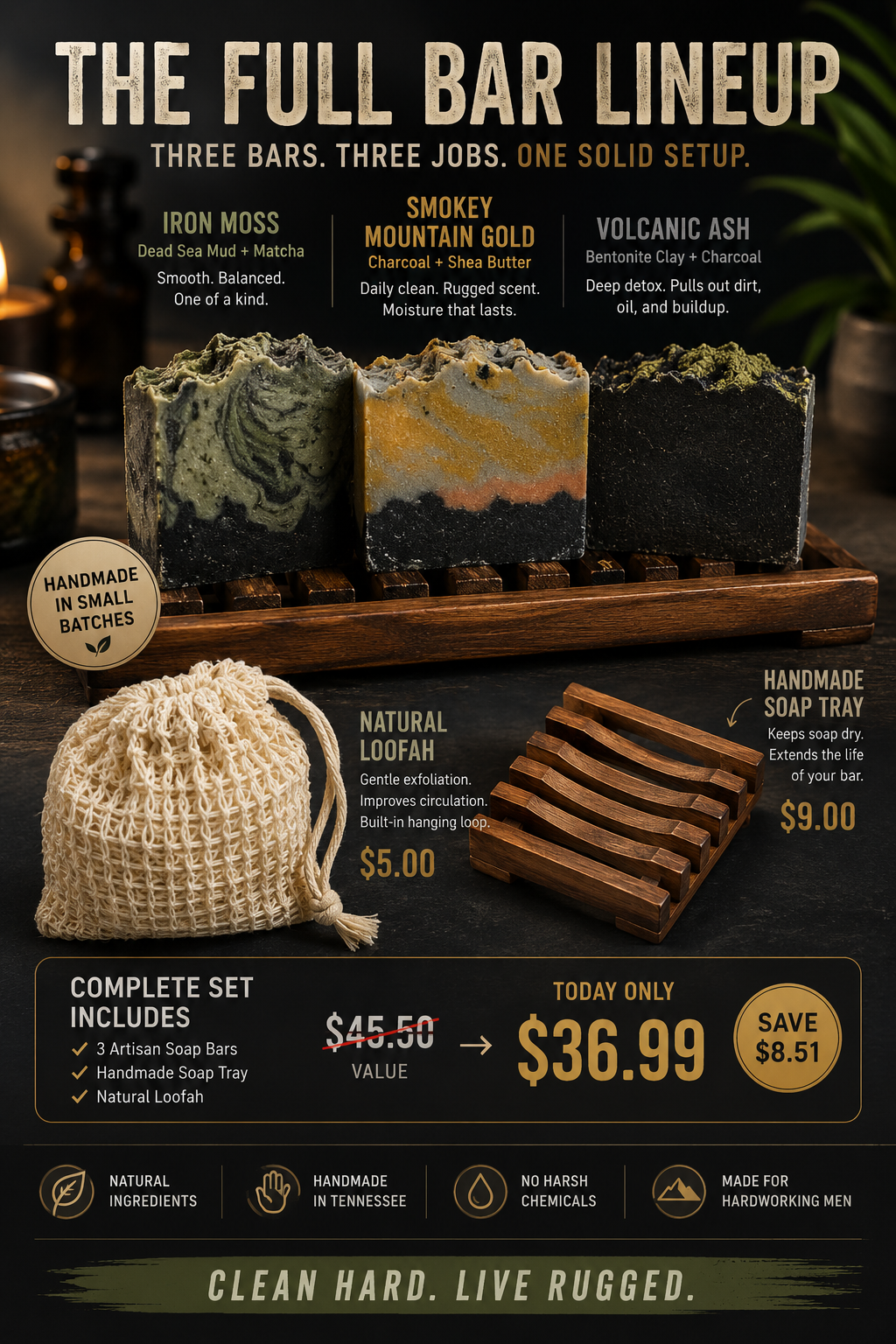 The Riot Act Artisan Soap Gift Pack – 100% Natural Handmade Soap Bars for Dry Skin Relief, Deep Pores Cleansing, & Daily Whole-Body Hydration