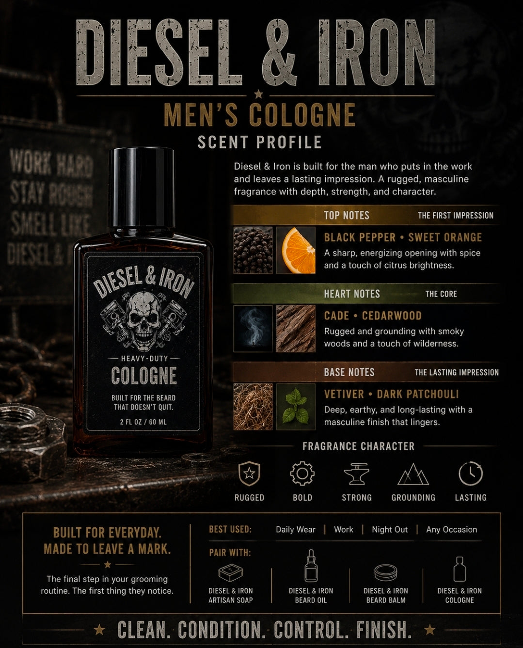Diesel & Iron Men's Cologne | Heavy-Duty Signature Scent